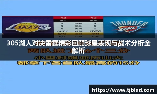 305湖人对决雷霆精彩回顾球星表现与战术分析全解析